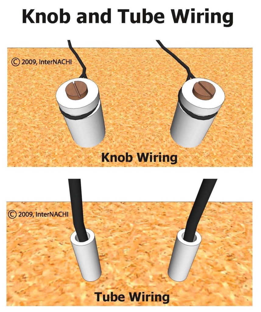 knob wiring 