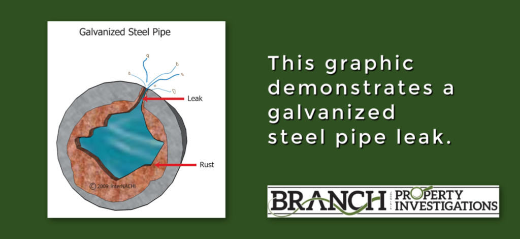 galvanized pipe leak