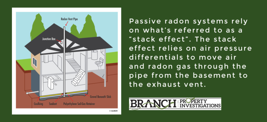 stack effect